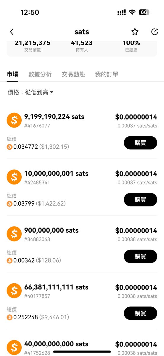 nancy_c813's tweet photo. 我不曉得你們有沒有發現一點，現在 $sats 的價格都是拉上去就會有大單壓價再跌下來，大單子的上面就會出現一些小金額的掛單，這只有兩個狀況可以證明：
1. 做波段的人太多，引誘拿不住的出貨，小單子一出馬上就有人吃，這證明了，都是波段的人吃走的
2. 有做市商進入了，要拿籌碼！

我們不能去怪這些人，因為他們也只是想多拿籌碼而已，至於願不願意把籌碼給他們，就看你們的選擇了

#機構要進場了嗎
#sats #RuikuTech #brc20