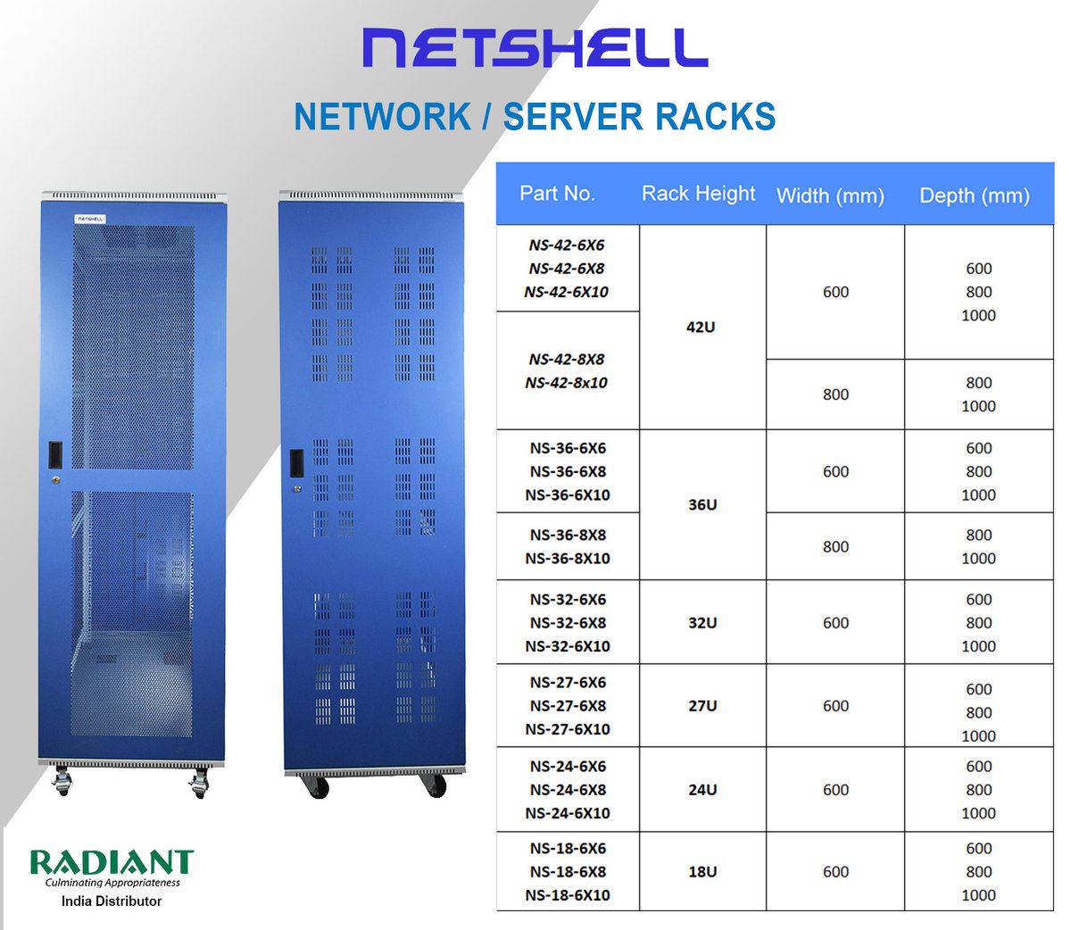 Radiant_in's tweet photo. Netshell: Range of Network/ Server Racks &amp; Cabinets!

*Available Rack Height: "42U, 36U, 32U, 27U, 24U, and 18U"

For more info, visit: https://t.co/GvJIjtOGMZ
Learn more: https://t.co/gMVRneZiaj

.
.
.

#netshell #racks #serverracks #networkrack #wallmountrack #outdoorrack https://t.co/q2ZZ36hFsQ