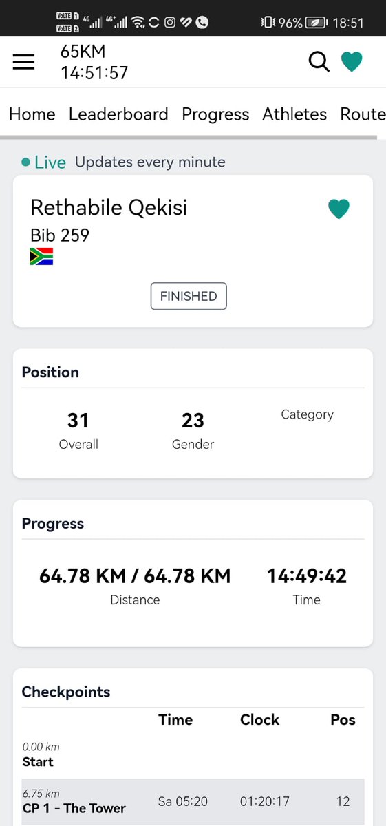 TigerLetebele's tweet photo. K-Way Skyrun 2023 π© I went through torture , I've put my body under immense pain it wasn't easy but I managed to finish in 14h:49m:42sππ
@kwaySA
I run to conquer mountains β°οΈ
#Tigerπ
#Letebele π±πΈ
#TrailRunner
#TrapNLos
#RunningWithTumiSole
#HellOfARun
#Skyrun https://t.co/20oxQe60o8