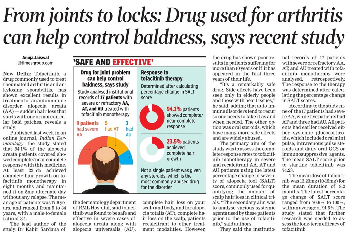 Tofacitinib, a drug commonly used to treat rheumatoid arthritis, ankylosing spondylitis, has shown excellent results in treatment of an autoimmune disorder #AlopeciaAreata (sudden #hairloss that starts with one or more circular bald patches that may overlap) in a study. 
The