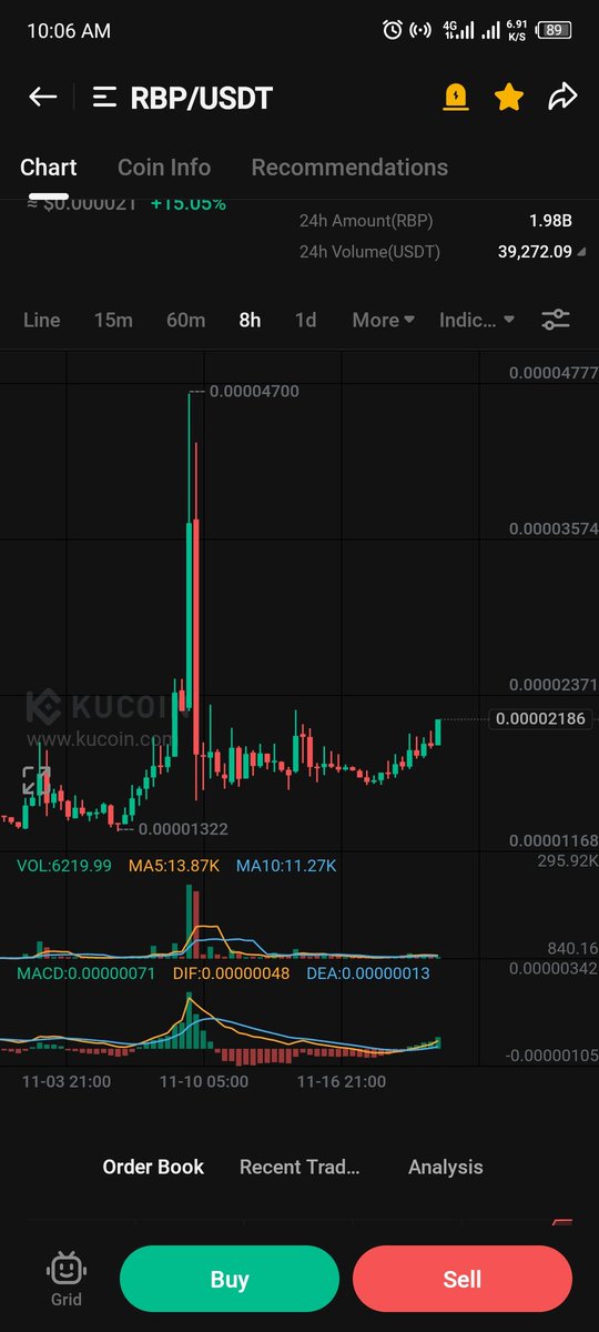 Bull Rider tweet media