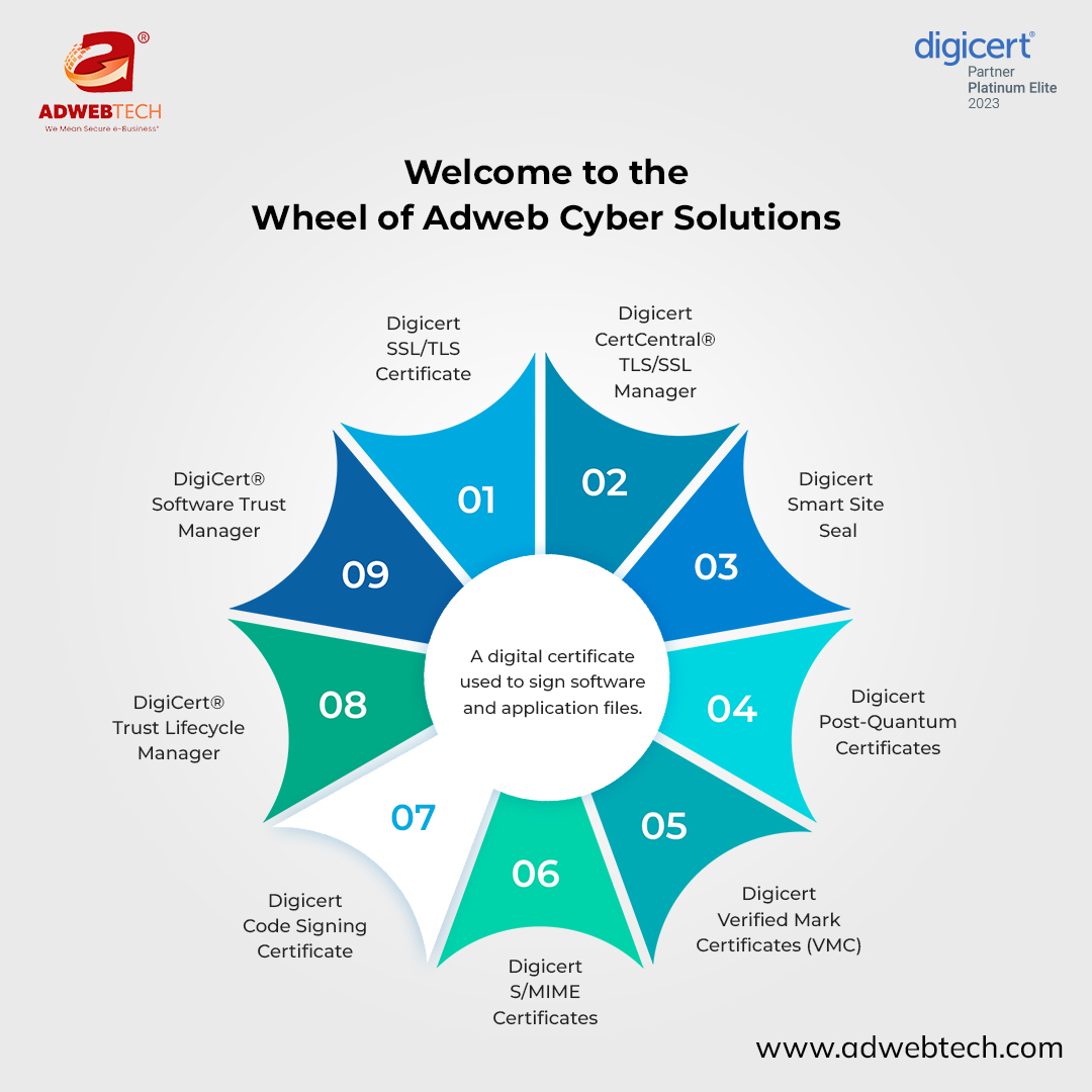Adweb_Tech's tweet image. (1/2)
Introducing the Wheel of Adweb Cyber Solutions! Today, let's talk about Digicert #CodeSigning Certificate Solution.

#CyberSecurity #Cyberpunk2077 #CyberDay #DataSecurity #dataprotection #code #developers #Software #Coding #tweet100 #CybersecurityNews #TweetToEarn #TwitterX