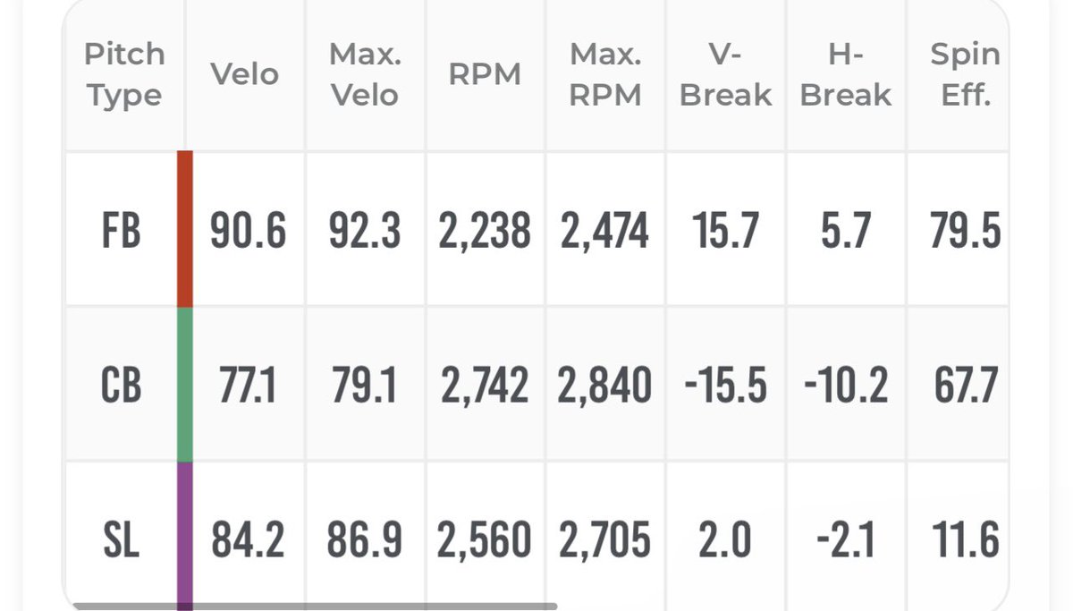 Caleb Bennett tweet media