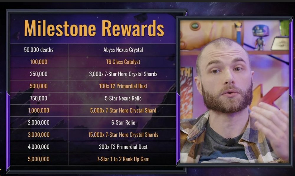 Scarcoh's tweet photo. @ContestChampion https://t.co/IdYGThSvAR