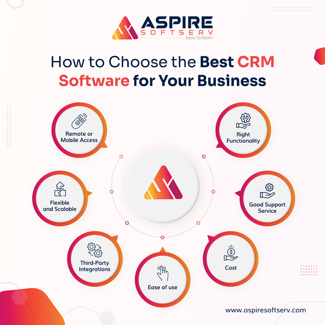 🌟 Finding the Perfect CRM, Made Simple with AspireSoftServ! 💬

Wondering which CRM is best for your business? No worries – we're here to chat, simplify, and elevate your business journey together! 🚀

#AspireSoftServ #CRMExperts #SimplifyBusiness #ChatWithUs