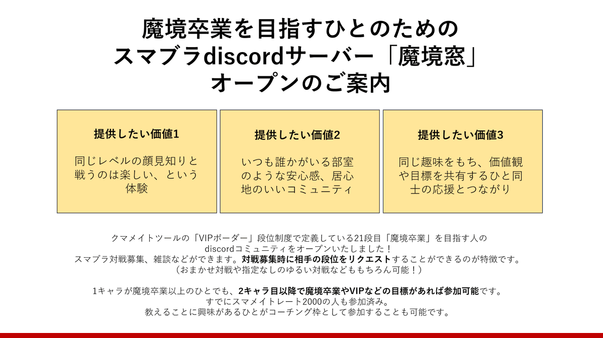 kumapgame's tweet photo. 【ゆる募】
discordコミュニティ「魔境窓」をつくりました！
参加者を招待制で募集しており、DMにて申請をお待ちしています。

「魔境窓」では、段位が近い人向けに対戦募��をしたり、対戦募集に応じたりしてオンラインのスマブラ対戦が楽しめる環境を目指しています。

以下に概要や参加方法を説明させていただきます。

■魔境窓で目指している価値

スマブラってオンラインの「だれかと」も楽しいですが、実力が近い顔見知りのひとと切磋琢磨するときの楽しさもまた格別だなと思うことがあります。
一方で、苦手なキャラ��格上相手でも、顔見知りかつ専用部屋だったら負けてもストレスは無かったりすることもありました。

今回設立する魔境窓では、クマメイトの段位制度を活用し、そのようなマッチングを実現できる対戦環境を用意したいと思いました！

コミュニティとしては「クマメイトツールの段位制度を親しんでいる紳士と淑女のコミュニティ」を標榜し、心理的安心を感じられる居心地のよさも追求していきたいと思います。

■参加方法

招待制となっており、管理人へDMをお願いします。
管理人は現在3名おります。もしお知り合いがいればそちらへご連絡いただくと確実かと思います。

くまっぷ @kumapgame 
PaW|ゆうま @kony_um 
すけ @suke1548 

参加申請ご表明の申し込みペースと、各管理人の総合的な判断にて、ご招待をさせていただく場合に個別にお返��させていただきます。

必ずしもご招待ができるわけではないので、ご了承ください。詳しくは添付画像にてコンセプトや方向性をご理解いただければ嬉しいです！

（お返事がなかったことが、すなわち招待NGではないこともご理解ください。頃合いを見てご招待させていただく場合もございます）

僕自身は、参加希望者さんとつながりがあればもちろんご招待させていただきたく、またはまだつながりが無くても、お人柄がよくわかればご招待させていただければと思っています。

また今後、管理人以外の既存参加者が新規参加者を招待できるようになります。
そうなるとどんどん参加できる人も増えていくと思います。今すぐ参加できなくても、お楽しみにお待ちいただければと思います。

まだ小さな立ち上げで、希望が叶わないこともあるかとは思いますが、今後の展望をお楽しみいただけれ��嬉しいです！（続1/2）