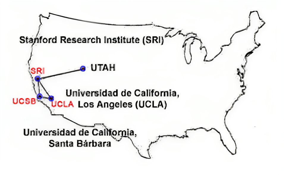horaciocambeiro's tweet image. ● Un día como hoy, 21 de noviembre de 1969 (hace 54 años): Se establece en Estados Unidos el primer enlace de la red ARPANET (antecesora de la actual Internet), entre dos computadoras.
acami.es/efemerides/21-…

#jovenygastado #ARPANET #21deNoviembre #efemerides #efemerides2023