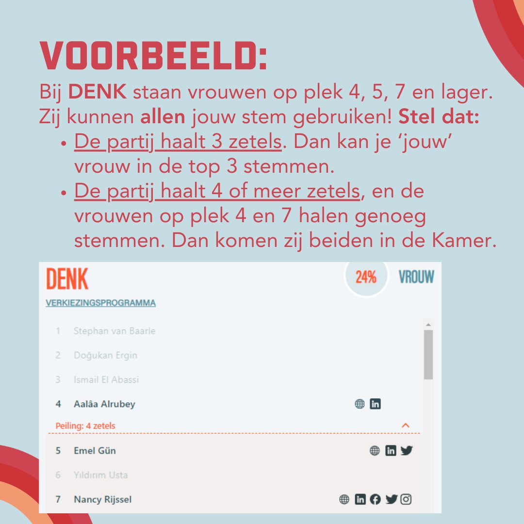 Stem op een Vrouw tweet media