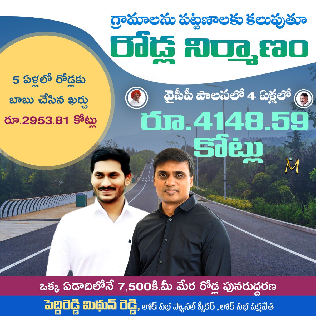 ObulreddyUK's tweet photo. రోడ్ల నిర్మాణం ఎవరి హయంలో ఎలా
👉 5 ఏళ్లలో రోడ్లకు బాబు చేసిన ఖర్చు రూ.2953.81 కోట్లు
👉 వైసీపీ పాలనలో 4 ఏళ్లలో రూ.4148.59 కోట్లు
👉 ఒక్క ఏడాదిలోనే 7,500కి.మీ మేర రోడ్ల పునరుద్ధరణ
- లోక్ సభ సభ్యులు, యువనేత పెద్దిరెడ్డి మిథున్ రెడ్డి.
- #MSpecial
- #MSpecialImage
- #YSRFighters
- #PVMithunReddy