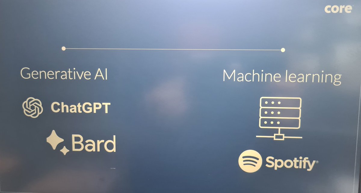 What actually is AI?! 'The theory and development of computer systems able to perform tasks normally requiring human intelligence.' Broken down into its types, Lisa Dunne in @core_irl defines Generative AI and Machine Learning, as 2 broad areas within this massive topic. #AI 💡🧠