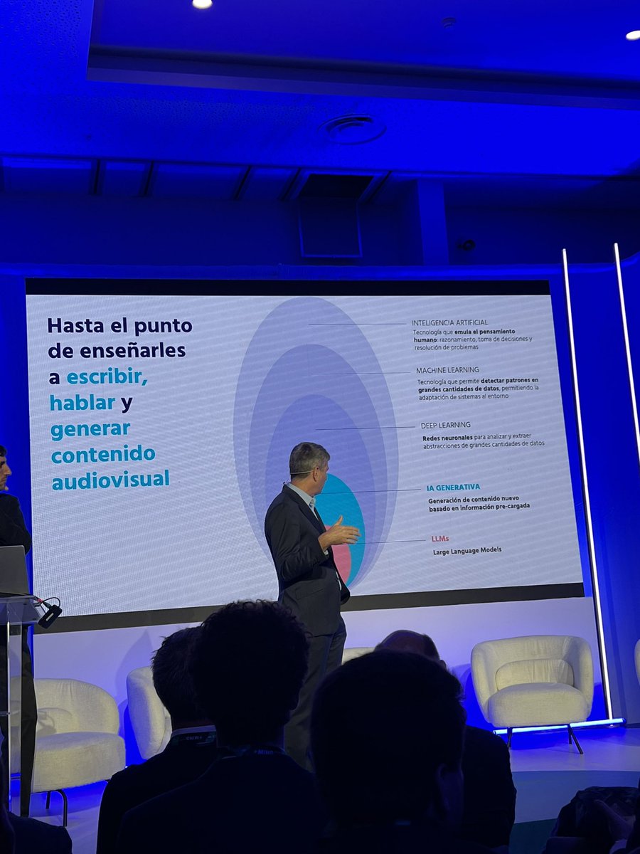 #mind2023 IA en mundo del asesoramiento