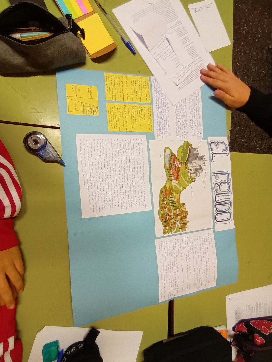 ACebrianRey's tweet photo. Estamos trabajando sobre "El Feudo" en 2 ESO. Van a salir trabajos realmente buenos.
@IESSabuco https://t.co/mKzqvUB1O3