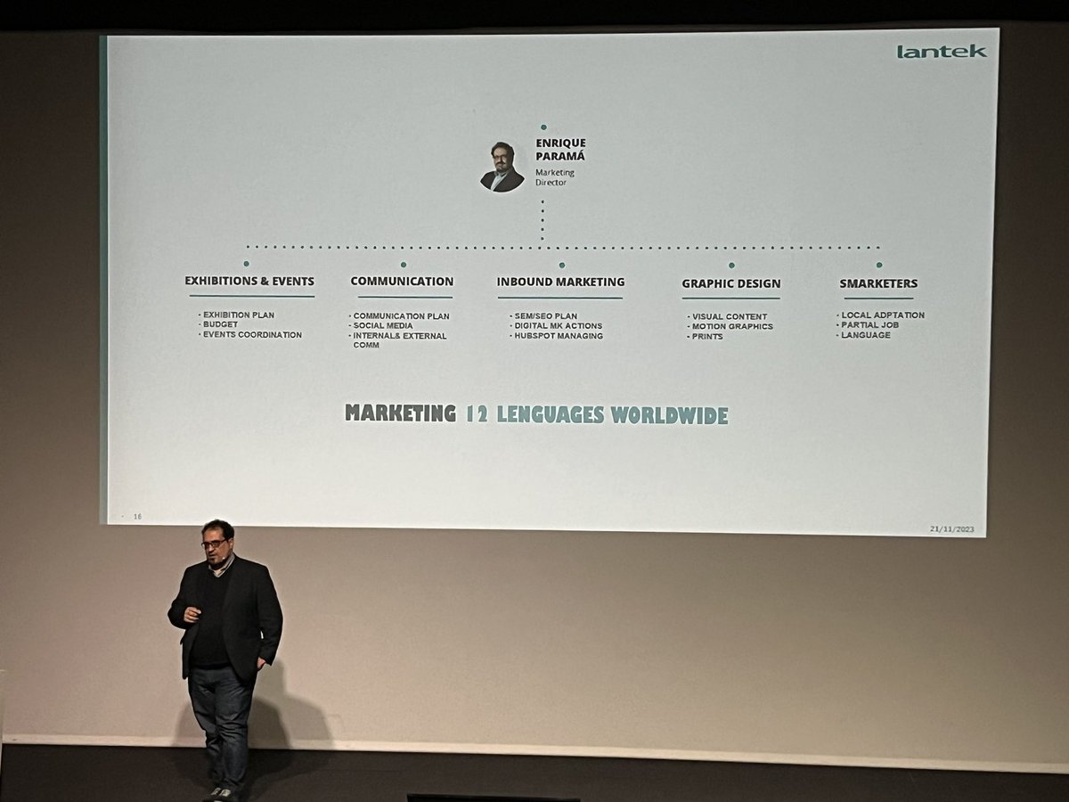 ZeroMoment Marketing tweet media