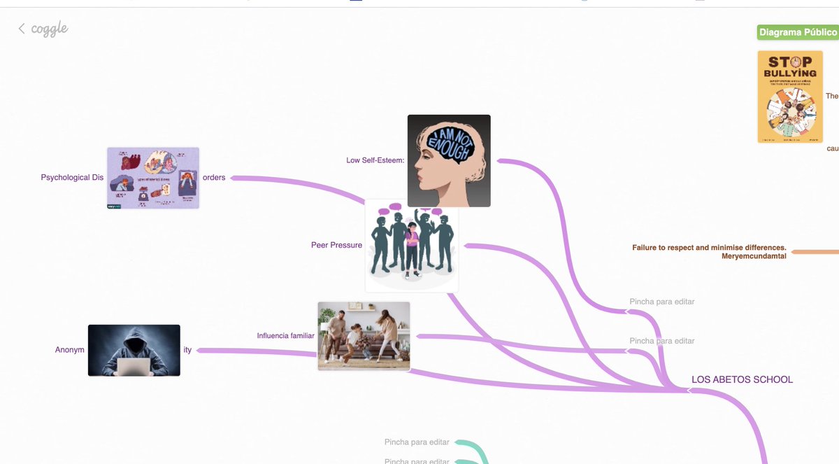 Nuestras docentes con sus cursos de 6º EP y 1º ESO se embarcan en una nueva aventura 🚨🏴‍☠️ trabajan un proyecto internacional “Don’t be a bully” tiene como objetivo sensibilizar a los estudiantes sobre el acoso entre pares e informarles sobre los métodos de prevención.
#etwinning