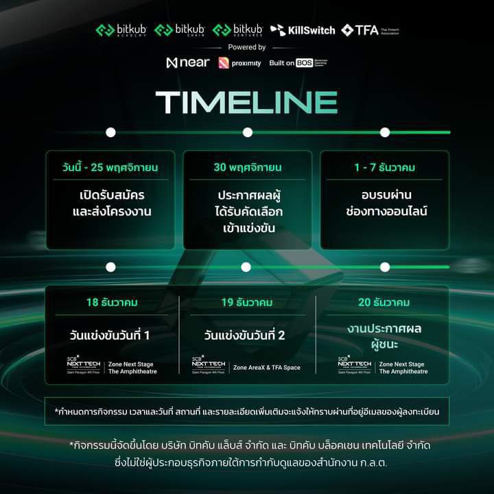 Bitkub Blockathon 2023 
I hack the future of Blockchain with #BOS #NEAR 
🏆 เงินรางวัลกว่า 6,500 USD 🚀

รีบไปสมัคร+ส่งโครงการกันนะทุกคนนน

สมัครเข้าร่วมแข่งขัน
✍🏻 event.bitkubacademy.com/th/hackathon-n…

ข้อมูลเพิ่มเติม 👇
m.facebook.com/story.php?stor…

#Bitkub #Blockathon #Bangkok