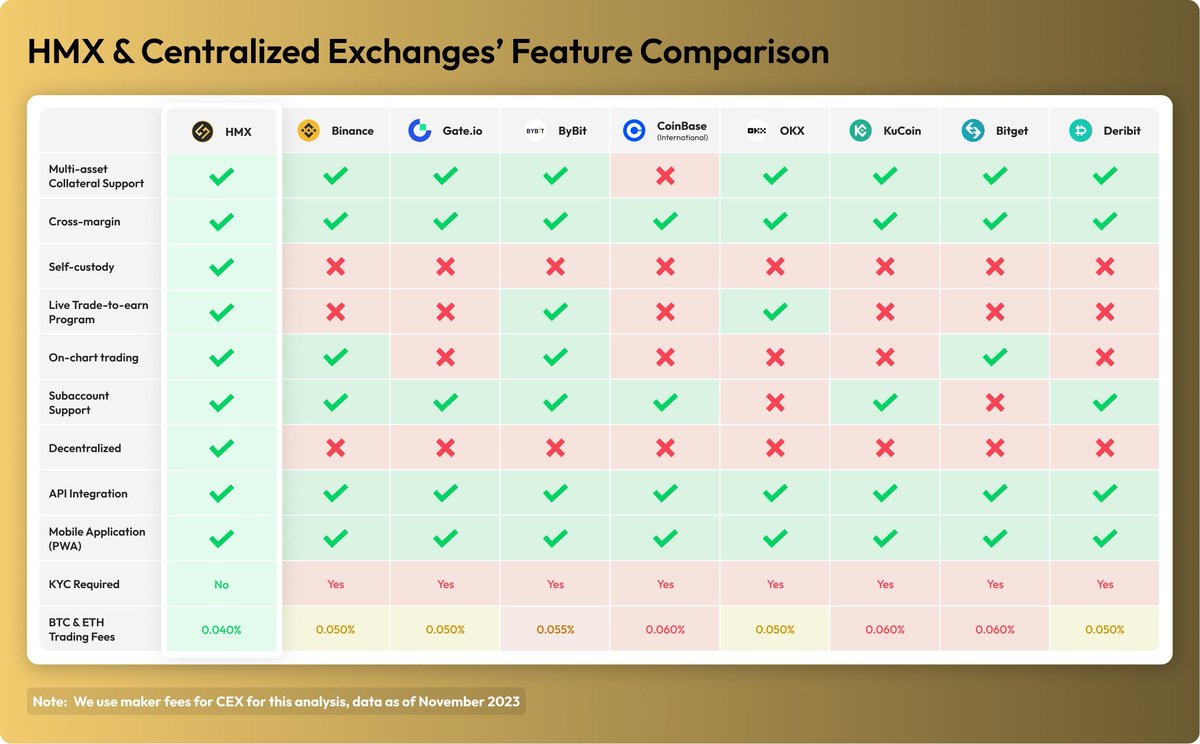 HMX 🐉 tweet media
