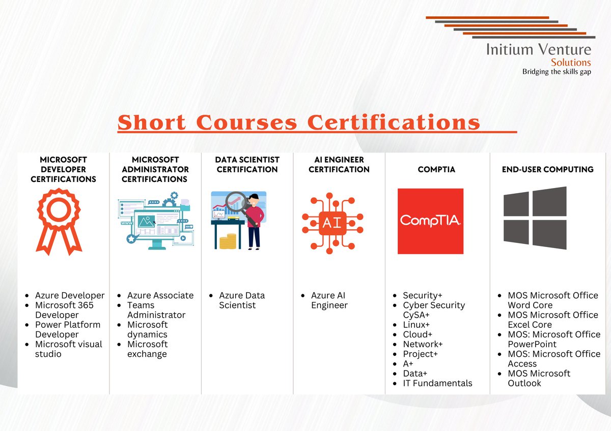 Join us and embark on a transformative journey towards a tech-savvy future.

#4ir #shortcourses #microsoftcertification #comptia #microsoftpartner #technologyeducation