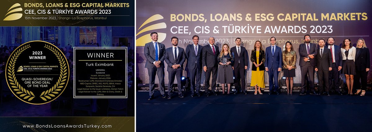Turk_Eximbank's tweet photo. Türk Eximbank olarak 2023 yılı başında gerçekleştirdiğimiz tahvil ihracı, GFC Media Group tarafından düzenlenen ve finans sektörünün saygın ve prestijli ödüllerinden “Bonds, Loans & ESG Capital Markets CEE, CIS & Türkiye Awards” kapsamında, “Quasi-Sovereign/GRE Bond Deal of the Year” ödülüne layık görüldü. Emeği geçen tüm çalışma arkadaşlarımıza teşekkür ediyoruz.

Türk Eximbank's bond issuance at the beginning of 2023 received the "Quasi-Sovereign/GRE Bond Deal of the Year" award at the prestigious "Bonds, Loans & ESG Capital Markets CEE, CIS & Türkiye Awards” organized by GFC Media Group. We’d like to thank our colleagues for their valuable contributions.