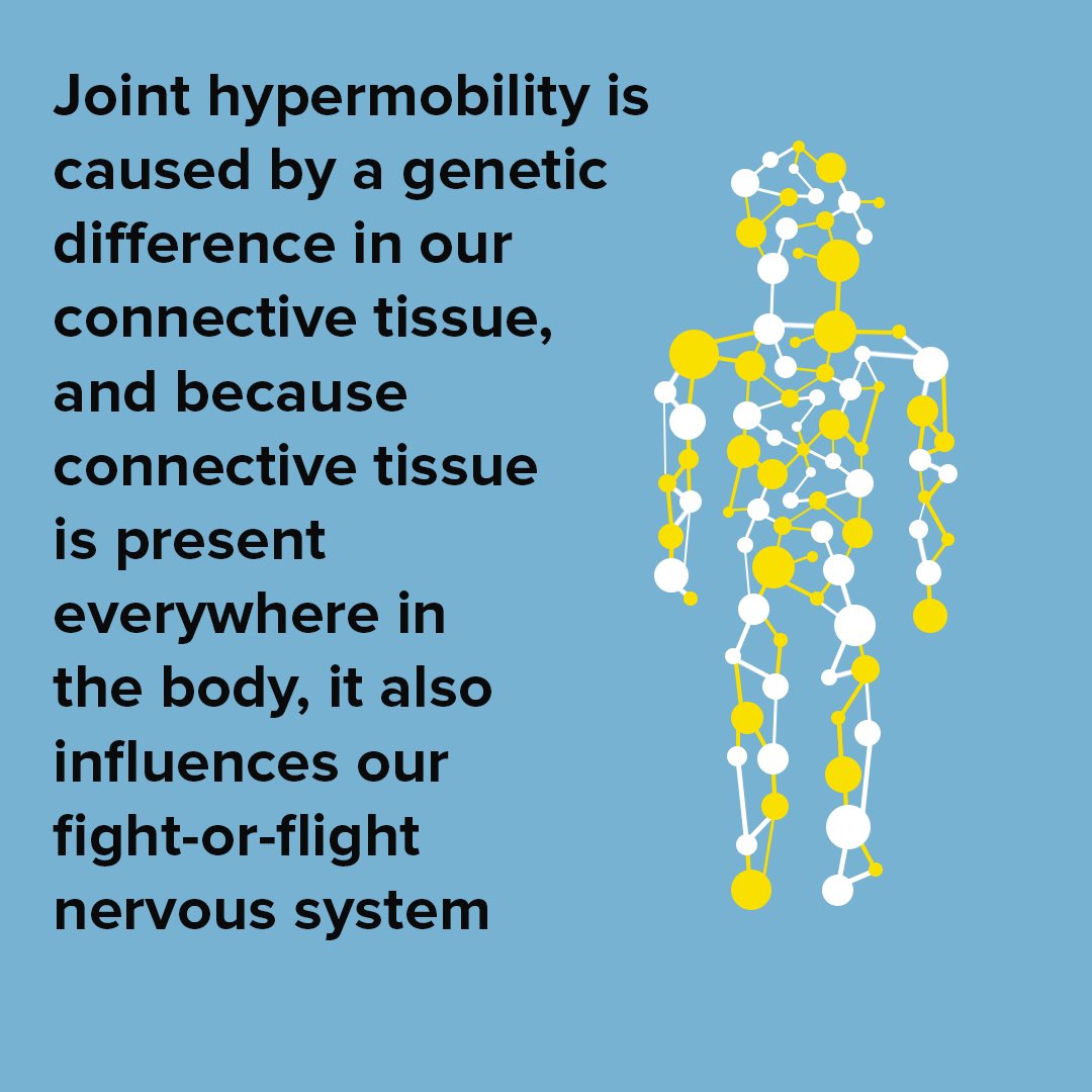 @CarolineLucas @peterkyle @lloyd_rm Off to @ukparliament today to represent @BSMSMedSchool @SussexUni @uniofbrighton #research into #hypermobility #eds with @ehlersdanlosuk We need better pathways. Please consider coming Portcullis House 2pm