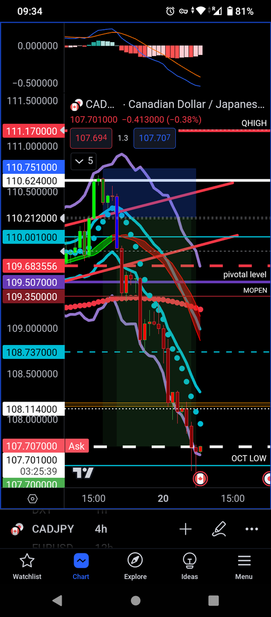 CoinHound1906's tweet photo. @SZmembers 🤝 https://t.co/6mseTt8MjL