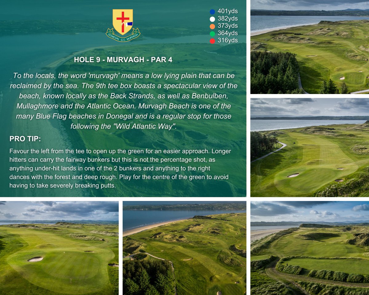 donegalgolfclub's tweet image. HOLE 9 - MURVAGH 

Named after the peninsula on which the course sits, the word 'murvagh' means a low lying plain that can be reclaimed by the sea. The 9th tee boasts a spectacular view of the beach, known as the Back Strands.

#MagnificentMurvagh #IrishGolf #GoVisitDonegal