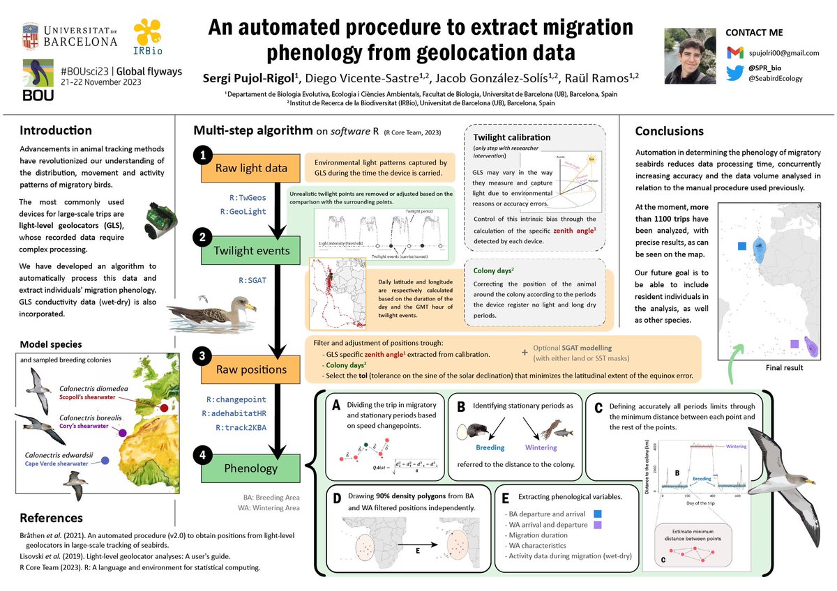 SPR_bio's tweet photo. 6/6 #BOUsci23 #Break1

In summary, automation in determining the #phenology of migratory #seabirds is more efficient and accurate 🔝, while enabling the analysis of a larger number of trips in relation to the manual procedure used previously.

Stay tuned for future updates! 🤗 https://t.co/g5EFDTrWhH