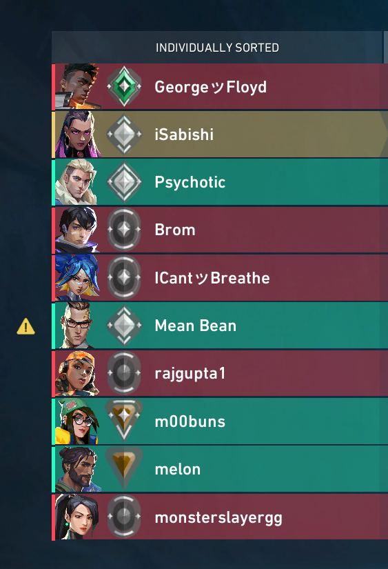 iCyeal's tweet photo. Why do people still do this???
Then realizing their names of phoenix + neon @VALORANT https://t.co/LBZr1IGenj