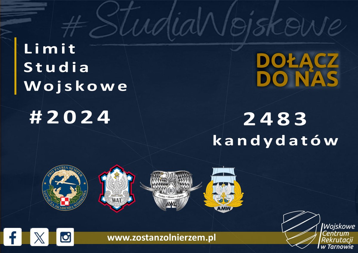 WCR_Tarnow's tweet photo. MATURZYŚCI POZNAJCIE LIMITY
#StudiaWojskowe #Kierunki
w 2⃣0⃣2⃣4⃣ roku w akademiach wojskowych :
👉Lotnicza Akademia Wojskowa
👉Wojskowa Akademia Techniczna
👉Akademia Marynarki Wojennej w Gdyni
👉Akademia Wojsk Lądowych
Szczegóły https://t.co/ylVelMV4Ju
#dołączDoNas https://t.co/eWQMYYiVlv
