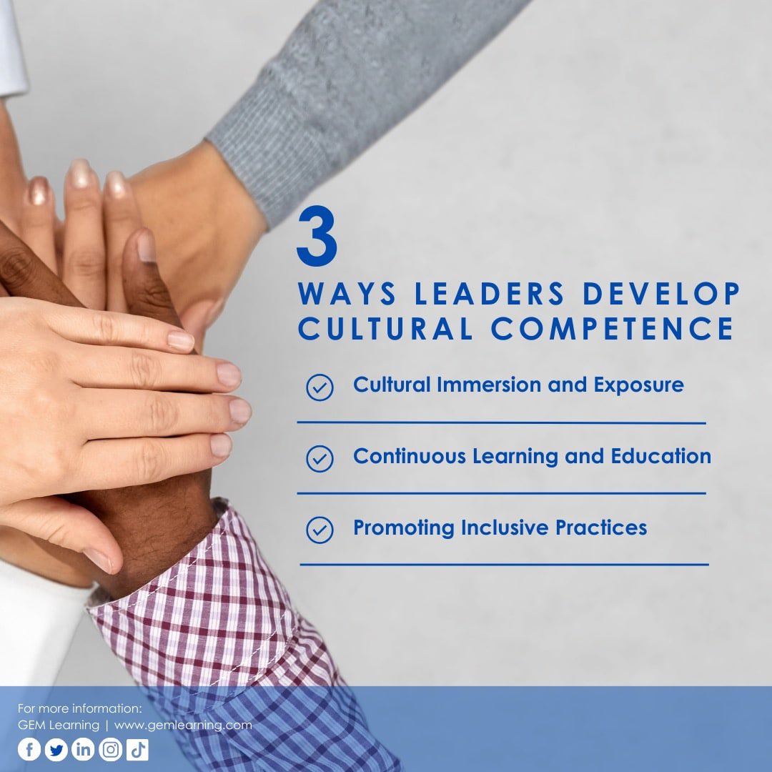 GemLearning's tweet image. Dive into the art of cultural competence! Leaders pave the way through immersion, education, and inclusive practices. 🌍💡 #LeadershipJourney #CulturalCompetence #InclusivityMatters #adp2023 #BlackFriday #ICCCricketWorldCup2023Final
