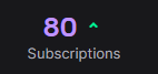 I hit 80 subs today thanks to my amazing community, love you lot so much you make my day every time I stream 🩷.

Will be playing horror games with face cam tomorrow during the day  to celebrate 🫶 🥹

twitch.tv/pinkoce