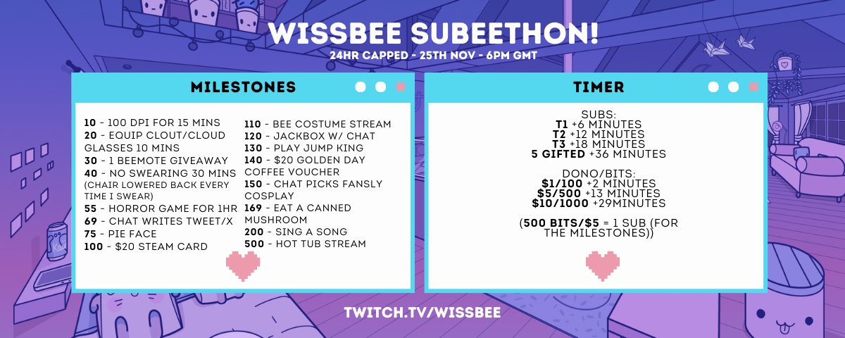 This weekend we finally get to do our delayed celebration of a year back streaming full time &amp; now we can also celebrate the rebrand! Excited and scared but at least this time its capped😂