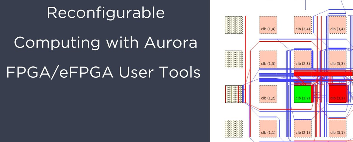 FPGAkeyinfo's tweet image. QuickLogic Unveils Cutting-Edge Aurora FPGA/eFPGA User Tools, Elevating Reconfigurable Computing

Learn more：
fpgakey.com/technology/det…

#fpga
#QuickLogic
#Aurora
#eFPGA