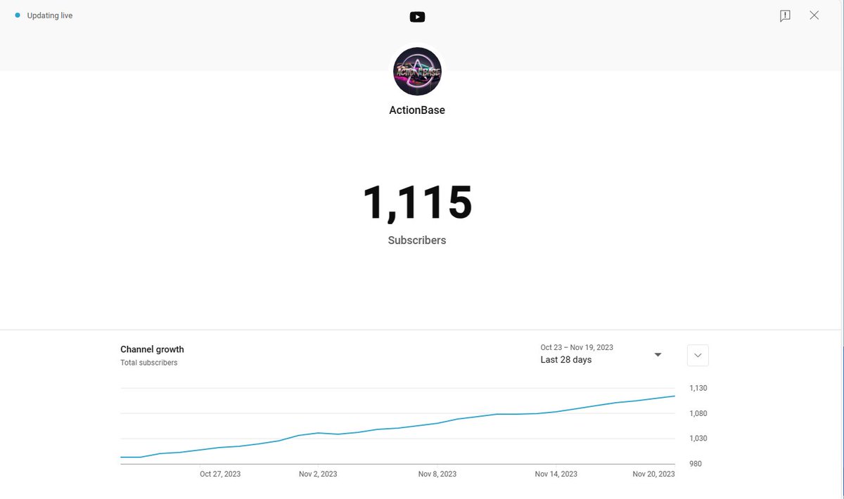 ActionBase321's tweet photo. Gonna start posting more on twitter now!
Just want to thank everyone who support me these past few months, we hit 1k faster than I ever expected!
Love YA💙💙 https://t.co/bgawCuHq8t