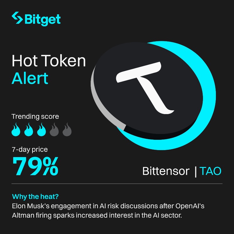 bitget's tweet photo. π Diving into AI dynamics with our #HotTokenAlert!
π Find out why the AI sector is buzzing again.
π¬ What's your take on the #AI wave? Share your thoughts below! π