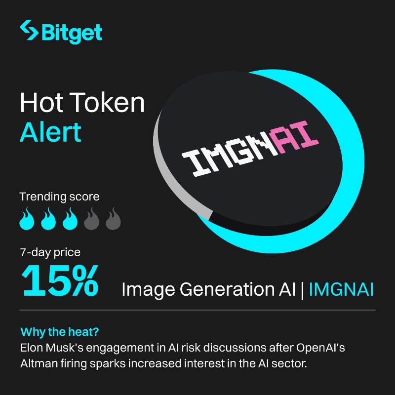 bitget's tweet photo. π Diving into AI dynamics with our #HotTokenAlert!
π Find out why the AI sector is buzzing again.
π¬ What's your take on the #AI wave? Share your thoughts below! π