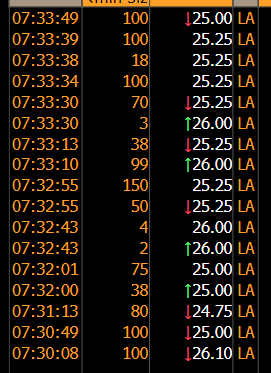 knockouttrader's tweet image. Lang &amp;amp; Schwarz nailed it again in #Morphosys this morning $MOR.DE