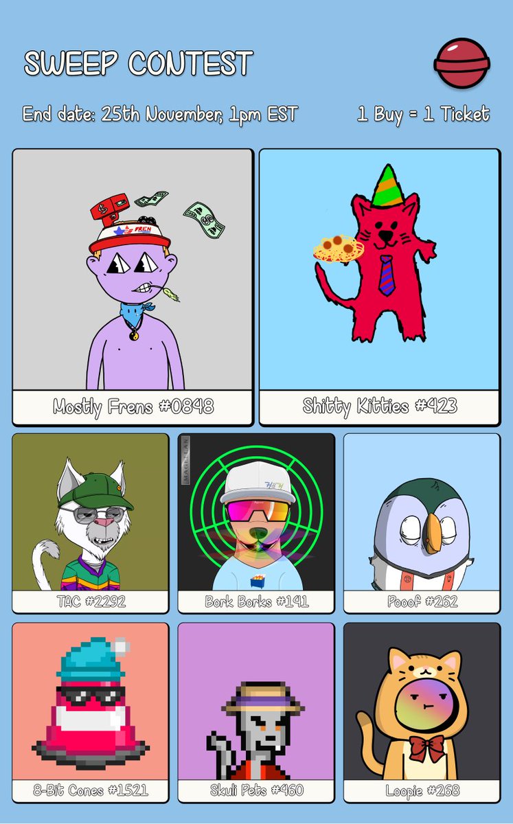 Sweep Contest has started! 

One buy, one ticket to the raffle! 

Prizes:
Mostly Frens #848
Shitty Kitties #423
Totally Average Cats #2292
Bork Borks #141
Pooof #262 
8-Bit Cones #1521 
Skuli Pets #460 
Loopie #268 

Event will end at 25th November, 4pm EST.

#LoopieFG