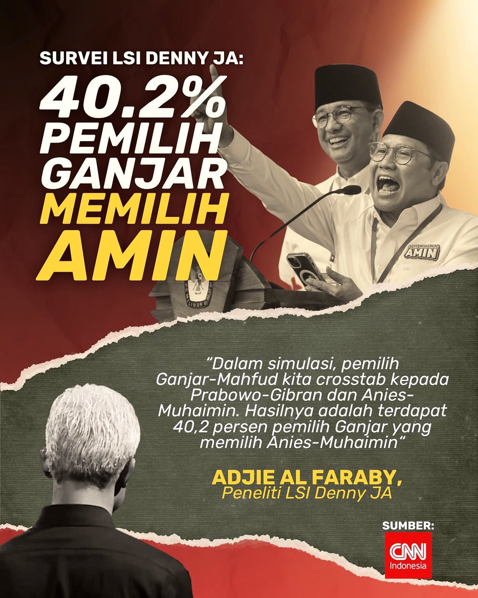 voiceofpkb's tweet photo. Mari kita rapatkan barisan ke AMIN @aniesbaswedan @cakiminow 😍 Jos AMIN naik terus! Nomor satu jurara satu satu putaran! 😊 

#aniesmuhaimin2024 
#aminsatukanindonesia https://t.co/p55vYXKmFk