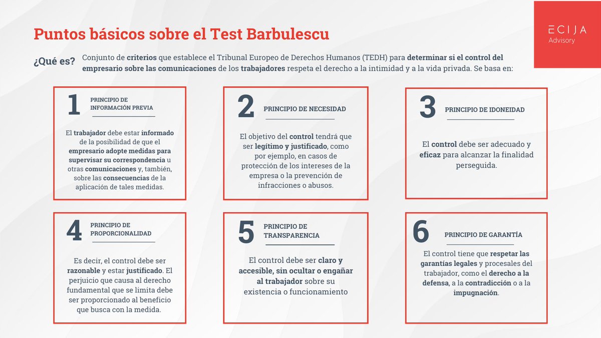 ¿Qué es el test Barbulescu y cómo tienen que aplicarlo las compañías? 

Descubre los seis principios que deben seguir las empresas para monitorizar las comunicaciones de sus empleados.

#ECIJAAdvisory #empresas#vidalaboral #testbarbulescu