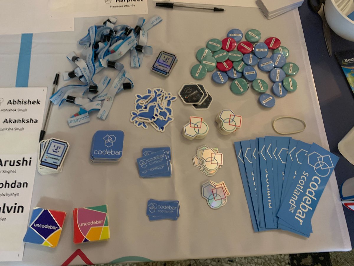 codebarGlasgow's tweet image. agenda at #uncodebarScotland started as an empty board