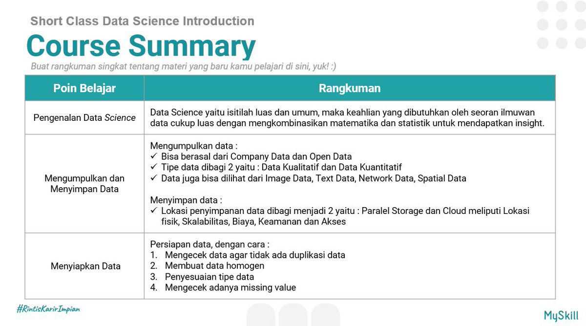 sseptn4's tweet photo. Short Class - Data Science Introduction
Owner : Ayu Septiani

Jangan lupa selalu belajar ya.. ✨
#learnatmyskill @myskill_id https://t.co/J24SbGr4P5