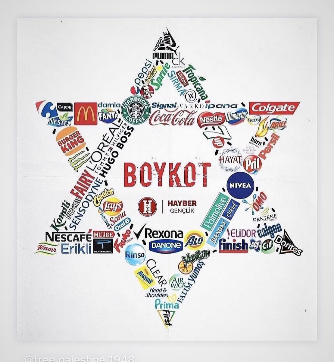 Bir terzi, İbn Mübarek hazretlerine gelerek,
- Efendim! Zalimlere elbise dikmekle onlara yardımcı olmuş oluyor muyum? diye sordu. Hazret şöyle cevap verdi:
- Hayır, sana iğne iplik satanlar zalime yardımcı oluyor, sen ise bizzat zalimlerdensin!
#Boykot 
#ZionistCencorship