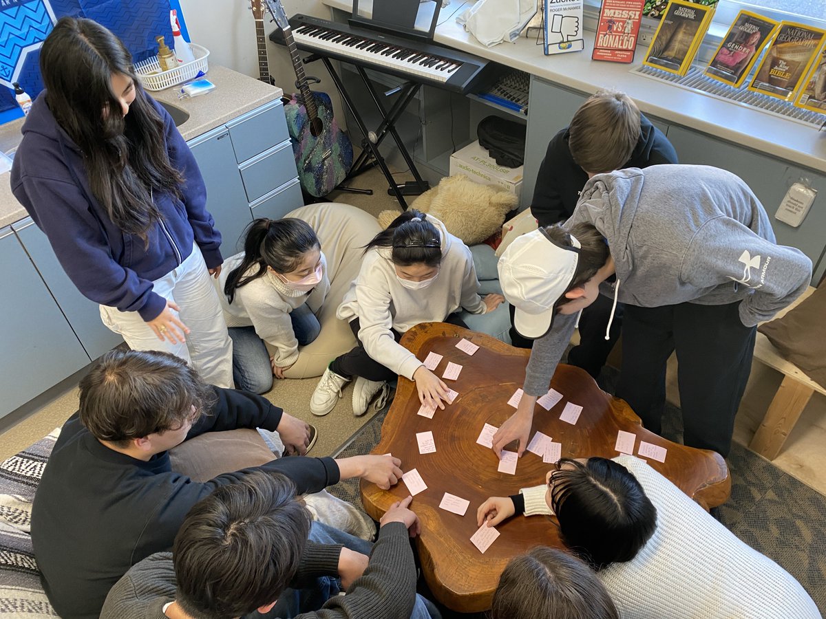 NIS_IndvSoc's tweet photo. How can we understand historical documents with depth? Affinity mapping allows students to identify similarities and difference in perceptions of big ideas. The discussion leads to greater understanding and depth of analysis. #NISinquire https://t.co/vSfM4ATDtS