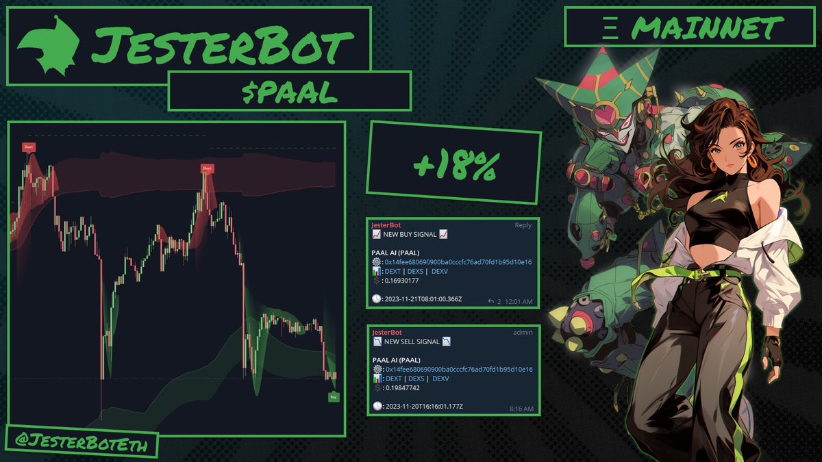JestTech's tweet photo. Like a phantom in the night, #JesterBot traverses the unpredictable, each leap a testament to its unparalleled agility.

$JEST #TradingAlgo #Algorithm https://t.co/h0VyEVsdQQ