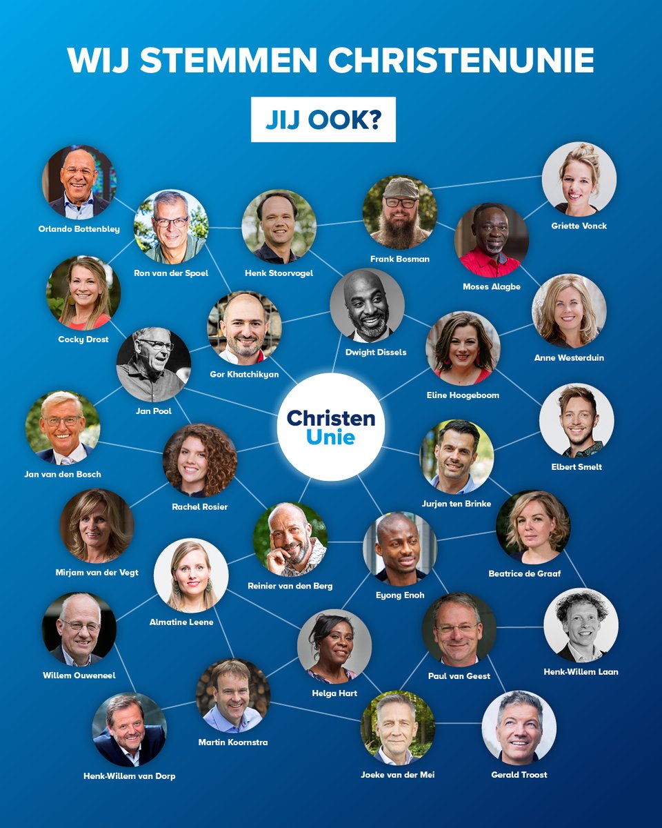 ChristenUnie tweet media