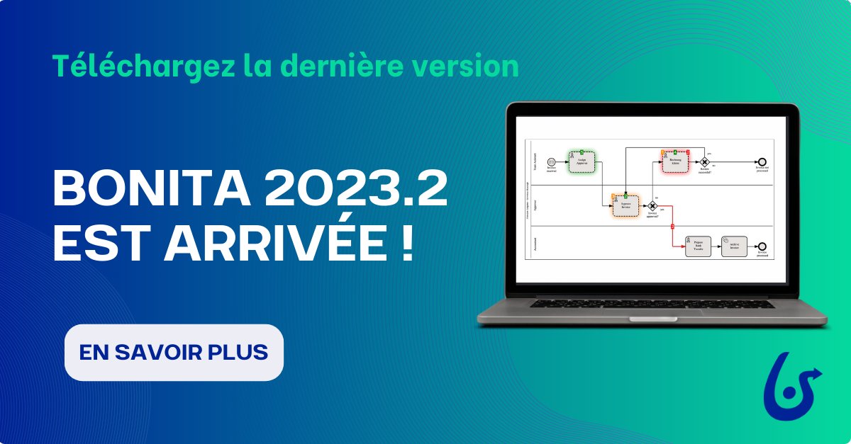 Bonitasoft tweet media