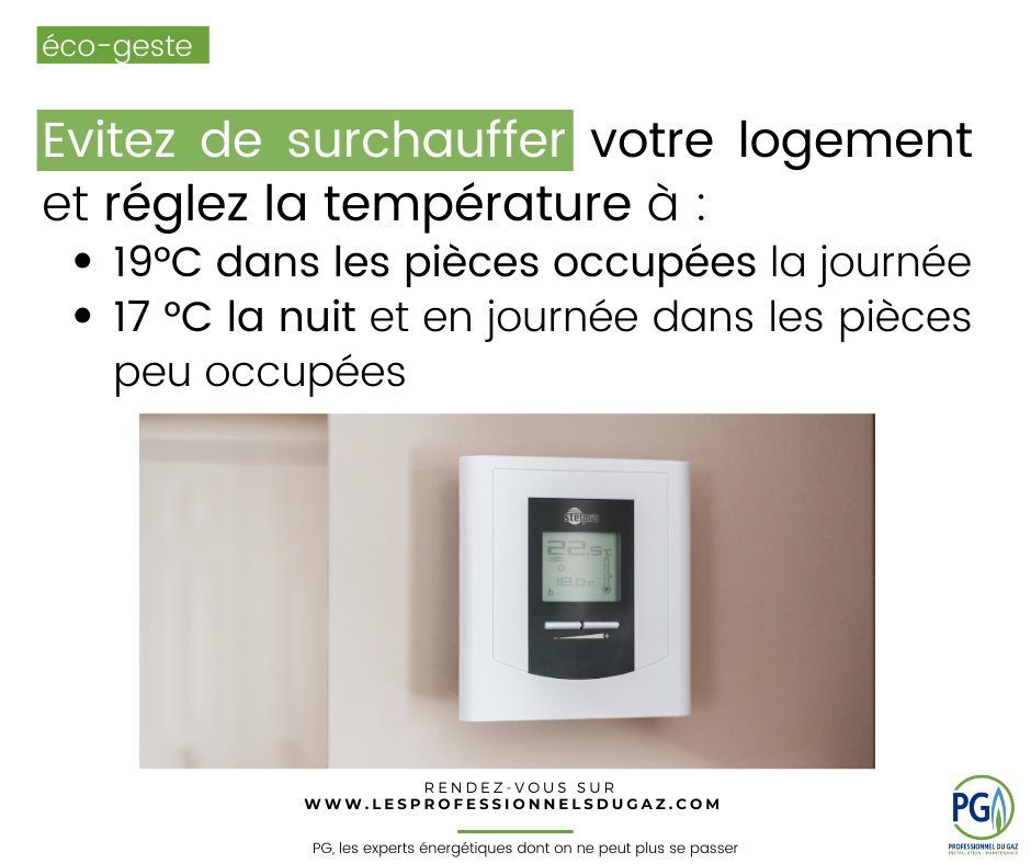 [Conseil chauffage] Evitez de surchauffer votre logement 🏠
Tous les écogestes 👉 lesprofessionnelsdugaz.com/particulier/fa…
#conseils #chauffage #gaz #économies #écogestes #température #thermostat #ECS #cuisson #entretien #facture