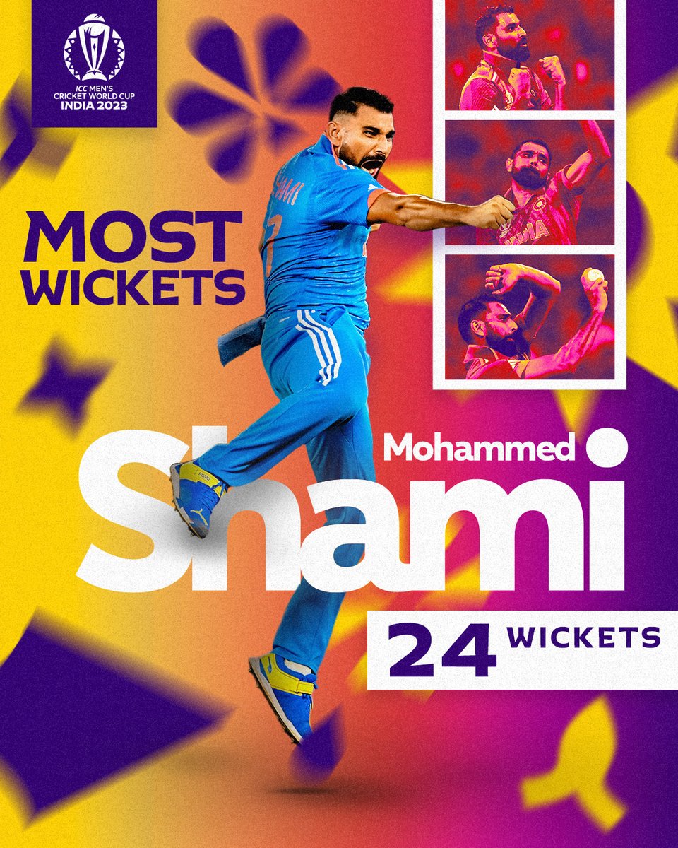 ICC's tweet photo. Sensational Shami 😍

All the record-breakers from #CWC23 👉 https://t.co/WAmY1Hi3At https://t.co/efUVZz18vt