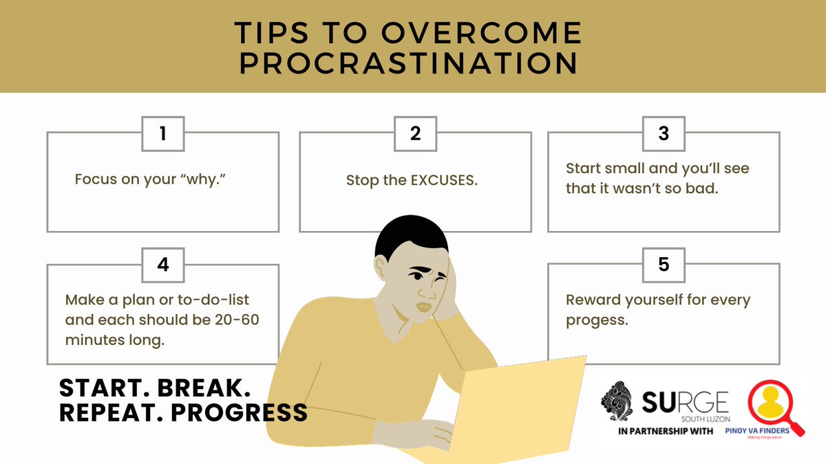 Freelancers let's conquer procrastination: 
one step, one task, one triumph at a time.
#SurgeAcademy #Freelancer #VirtualAssistant #RemoteWork
