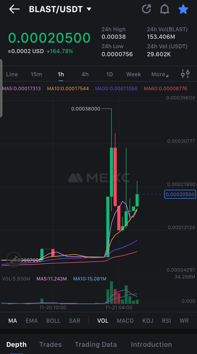 😤😤😤🕊🚀🚀🚀⚡️